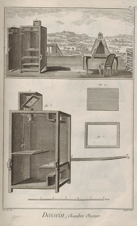 De Fehrt Antoine Jean - Camera obscura. From Encyclopédie by Denis Diderot and Jean Le Rond d'Alembert