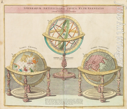 Homann Johann Baptist - The Globes (From the Grand Atlas of all the World)